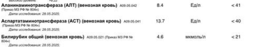 Что-То с печенью?