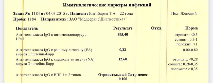 Болела ли я в детстве вирусом Эпштейна-Барр?