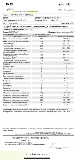 Плохой анализ да?🤦♀️