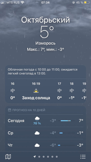Всем привет!