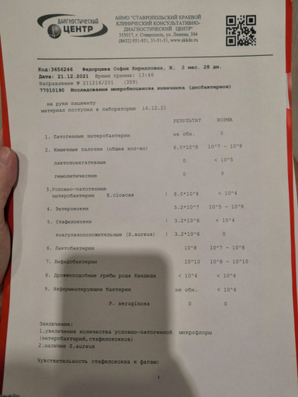 У кого как появлялся