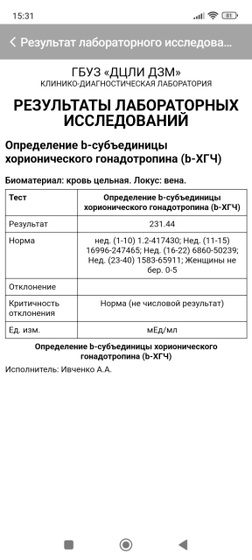 Вот такой результат, месячные