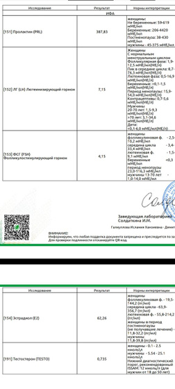 Доброе утро девчёнки ,