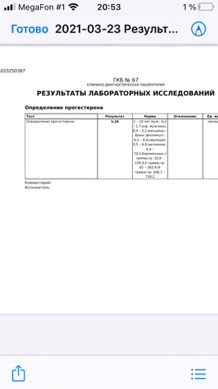 Всем девочкам приветик!