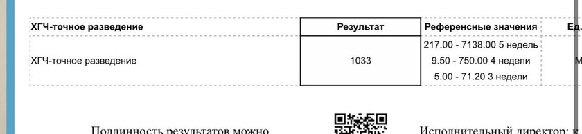 Первый сдавала во вторник
