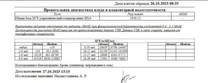 Девочки всем привет!