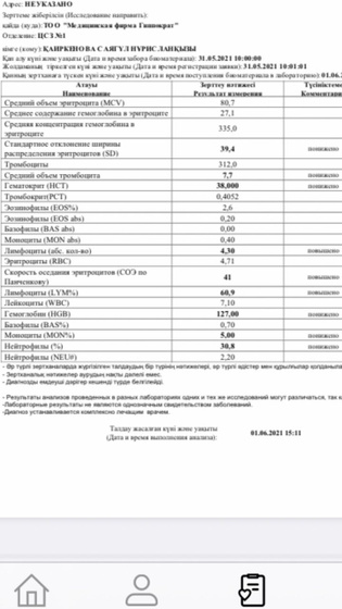 Кто нибудь может расшифровать?