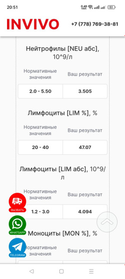 Девочки посмотрите пожалуйста