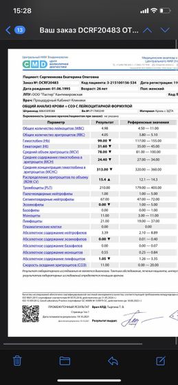 Кто разбирается в анализах ?!
