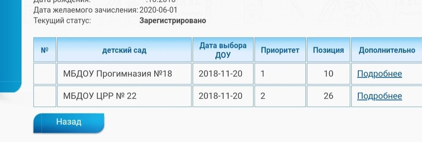 Девочки стоим 10 в