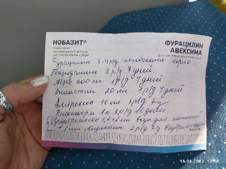 Бронхит острый у меня?