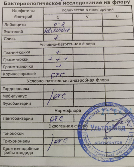 Подскажите, пожалуйста