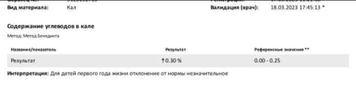 Анализы и сыпь.