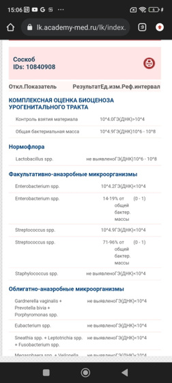 Фемофлор 16 и ВПЧ (результаты)