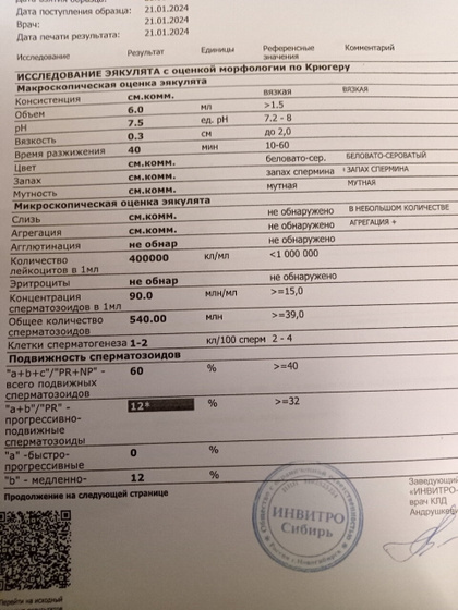 Девочки гляньте анализ