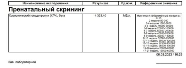 4 года с мужем