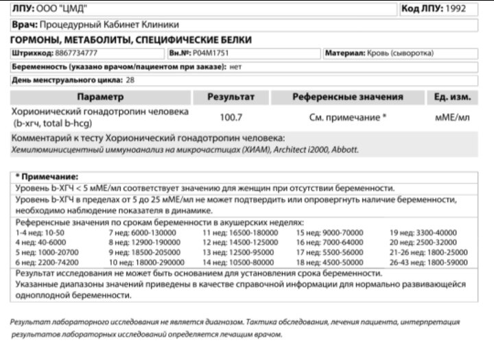 Хочу поделиться радостью!