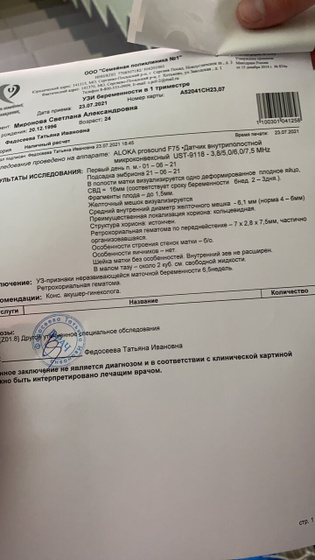 Добрый ночи, девочки.