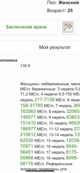 Динамика