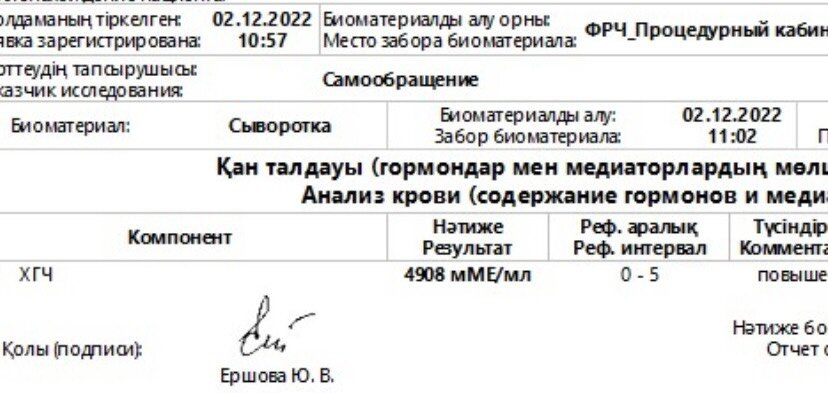Второе хгч?