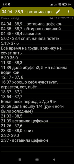 Девочки, дочке 9 месяцев.