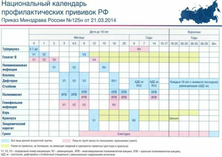 Только тем, кто прививается!!!!