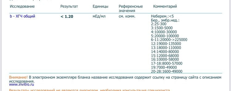 10 дпп