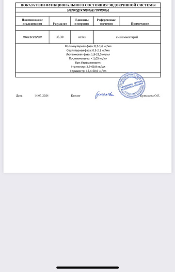 Девочки 🥰🥹 Хгч 294,64