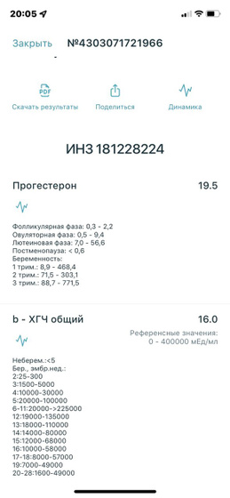 ХГЧ