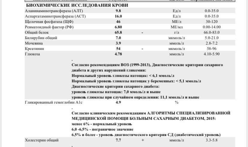 Девочки , у кого реьенок внутриутробно