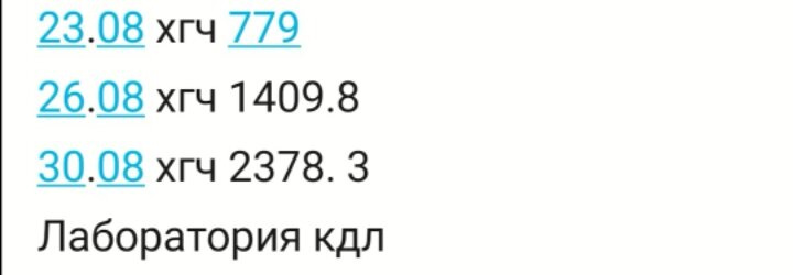 По онлайн таблицам показывает