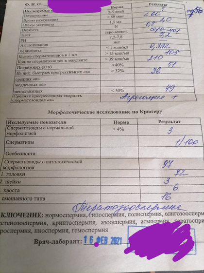 Подготовка к эко.