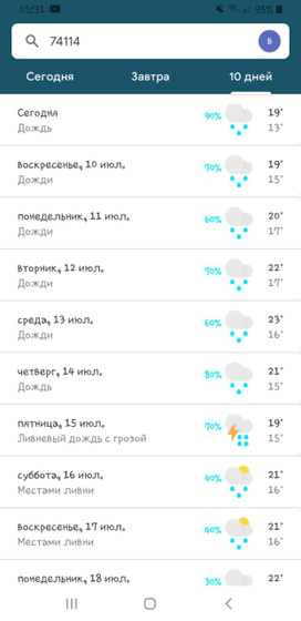 Такое лето.
