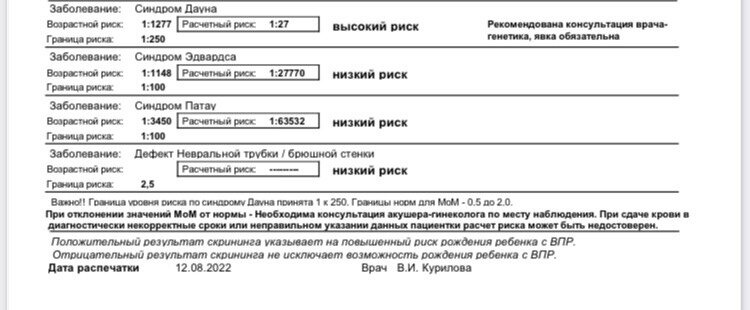 Высокий риск «Синдрома Дауна»