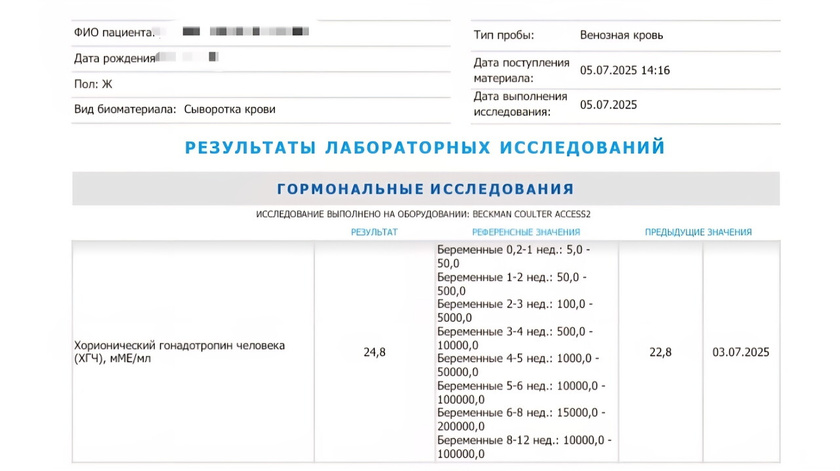 Чуда не случилось.. 12 дпп