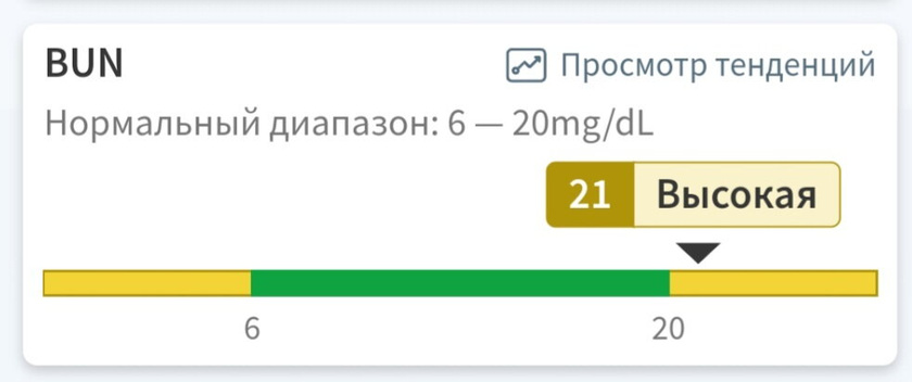 Девочки, помогите 🙏🏻