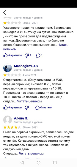Девочки из Ростова и