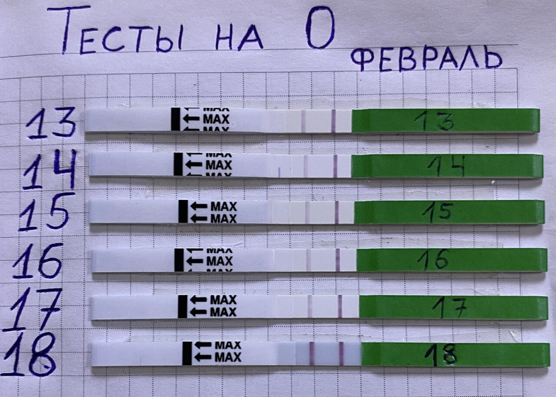 1️⃣8️⃣ дц: пик ?😱