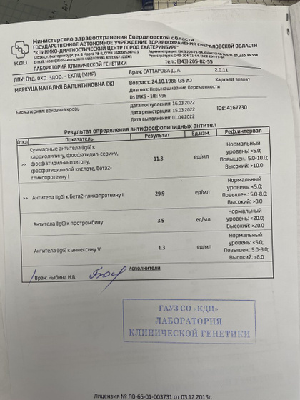Гемостазиолог Екатеринбург