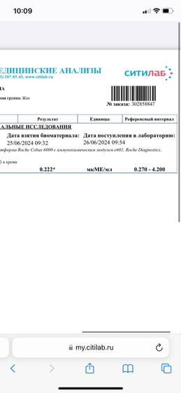 Девочки кто знает подскажите по анализу ттг