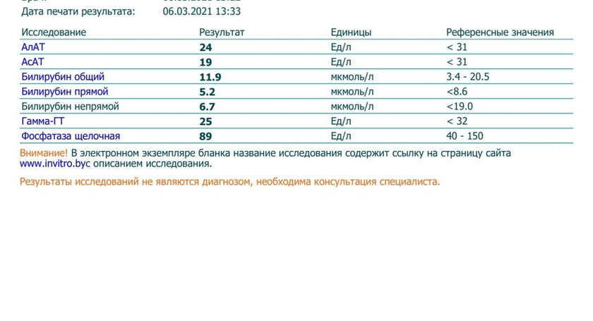 Сдала анализы
