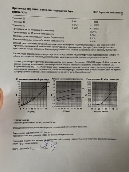 Первый скрининг и эта