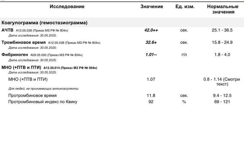 Ребенку 3,8, почему может