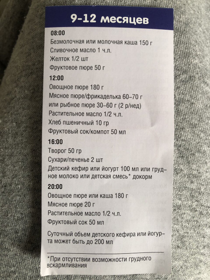 Как вам такой рацион