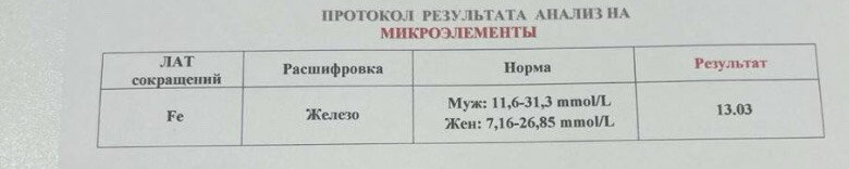 Продублирую пост