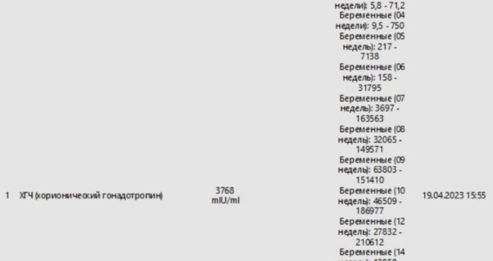Девочкий здравствуйте!