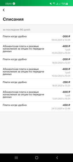 Кто пользуется мегафоном?