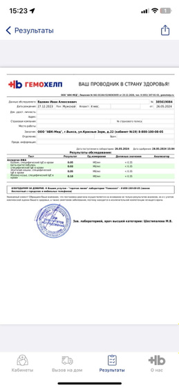 Аллергия помогите