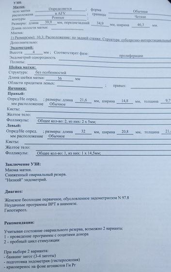 Приём у Медведевой!