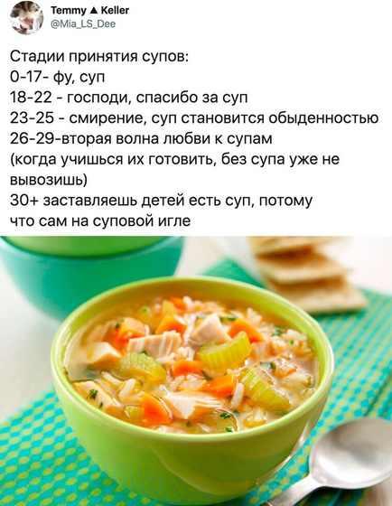 Суп